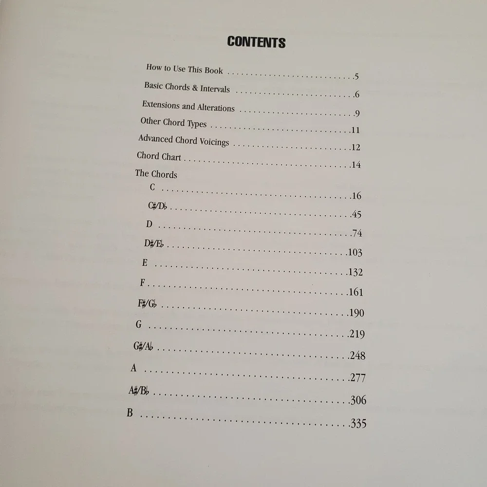 Hal Leonard Picture Chord Encyclopedia Over 1,600 Keyboard Chords Book